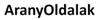 Aranyoldalak.hu